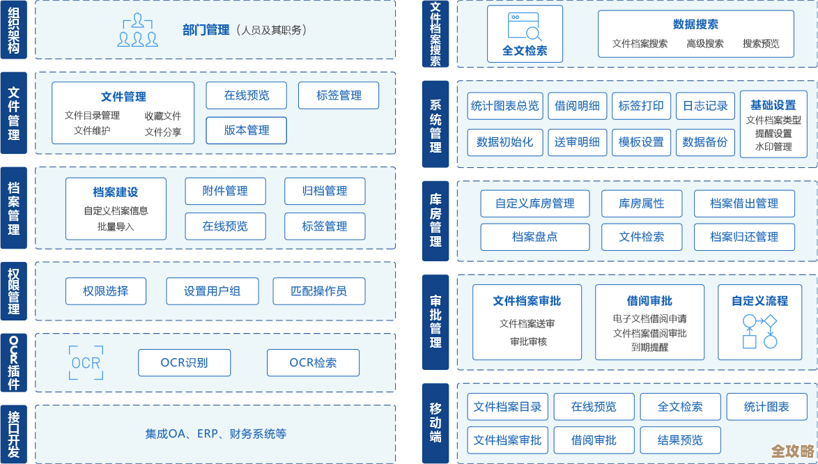 演示文稿:高效展示图文信息的电子文件解决方案 演示文稿:高效展示图文信息的电子文件解决方案