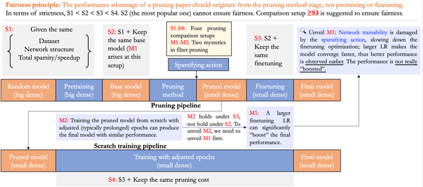 Learn the Best Methods to Convert Video Files to Different Formats