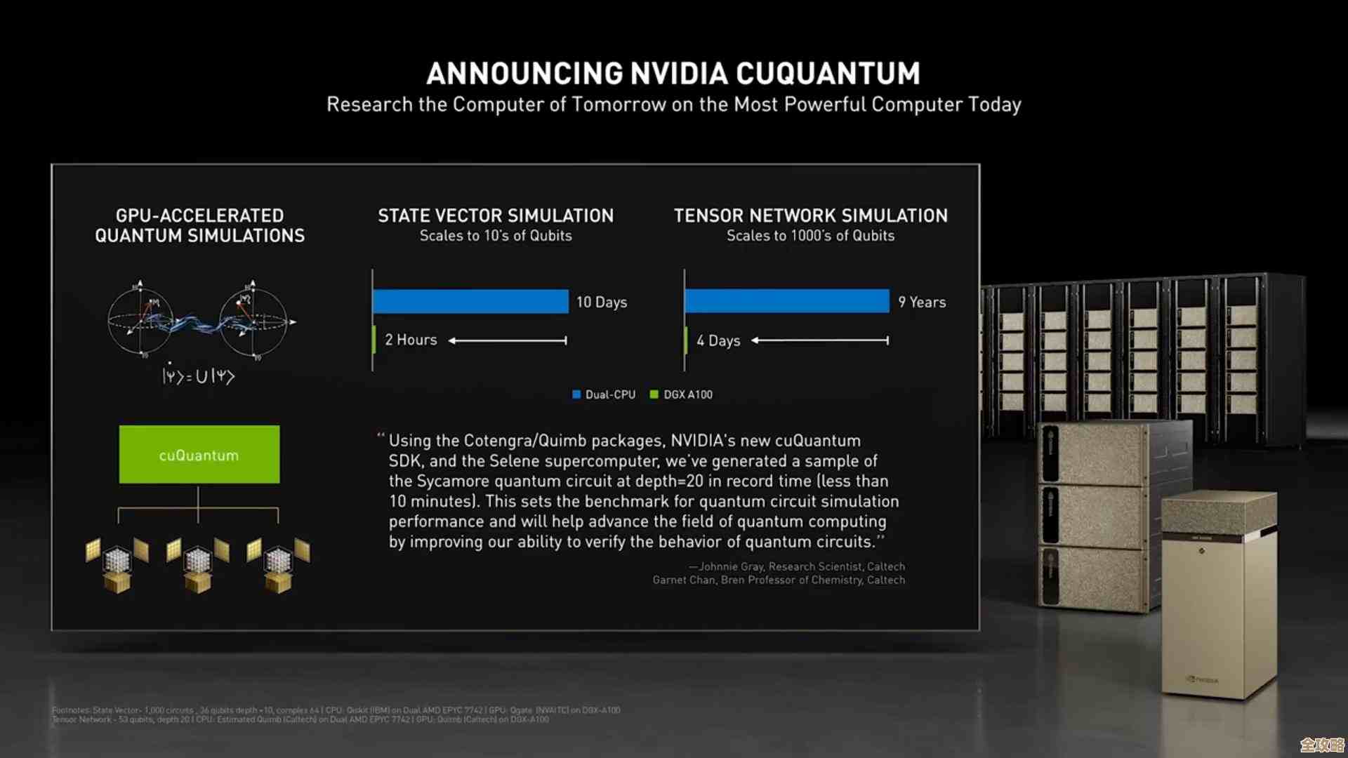 说说GPU虚拟化那些事儿，特别是图形渲染方面的应用和挑战