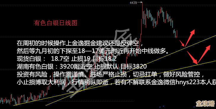 掘金Redis，准备好了吗？一起开启那场说不完的深度探险吧