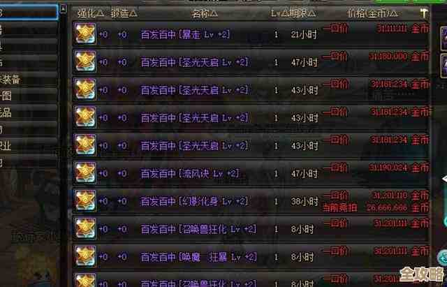 dnf哪个称号buff适合懒人党，我就随便说几句经验.