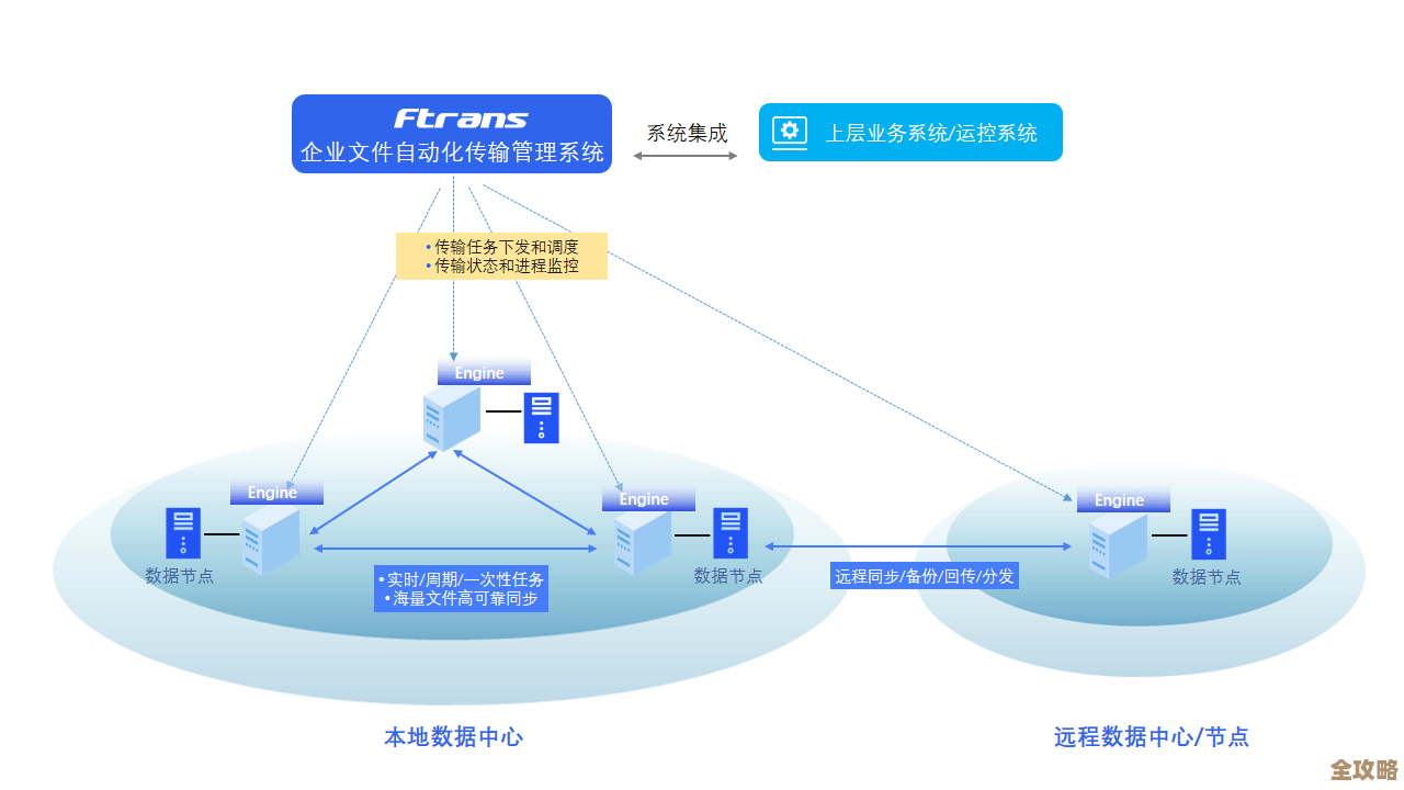 XP数据库共享，数据轻松流转，办公协作更顺畅，不再为信息孤岛烦恼