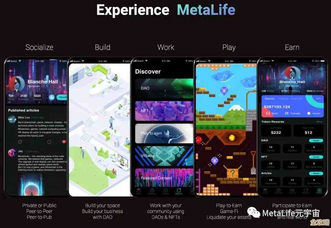 Web3.0和区块链到底差在哪儿？现在发展到啥阶段了？