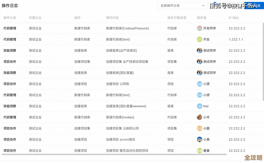 想知道ChatGPT Plus怎么买升级？一步步教你操作超简单