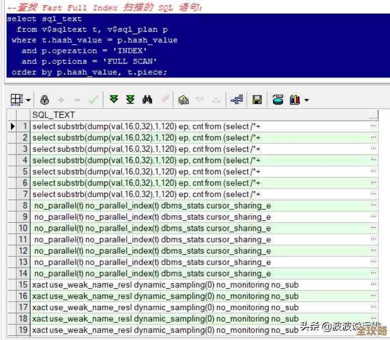 怎么才能既优雅又顺手地搭建数据库还有写那些SQL语句呢？