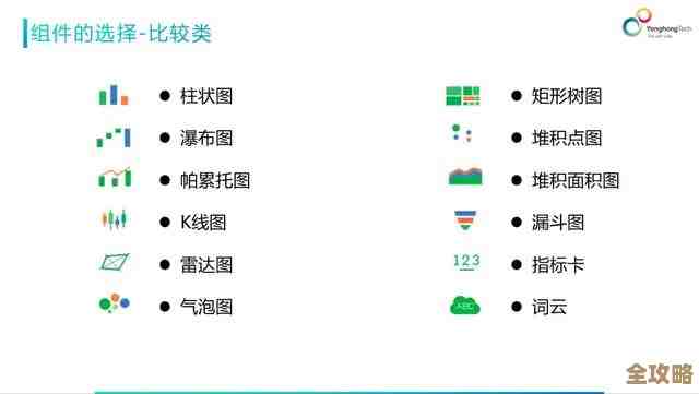 Redis完全没基础也能学会，手把手带你从小白变高手