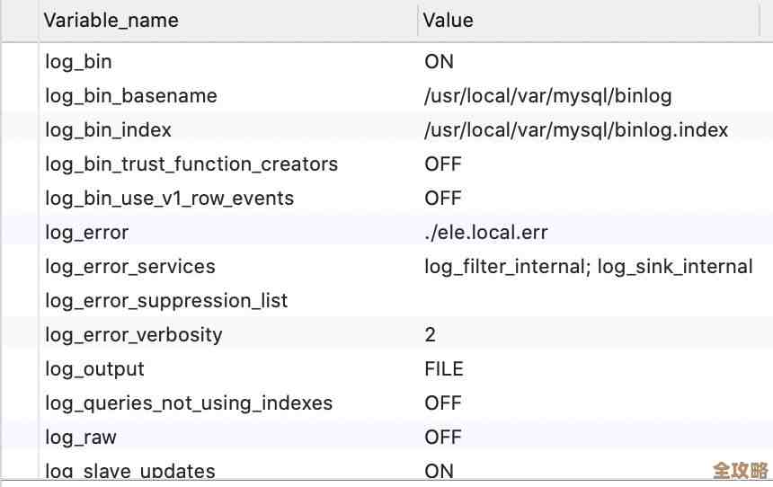 logRedis没了Binlog会怎样，redis本身又没有bin，这影响真不少
