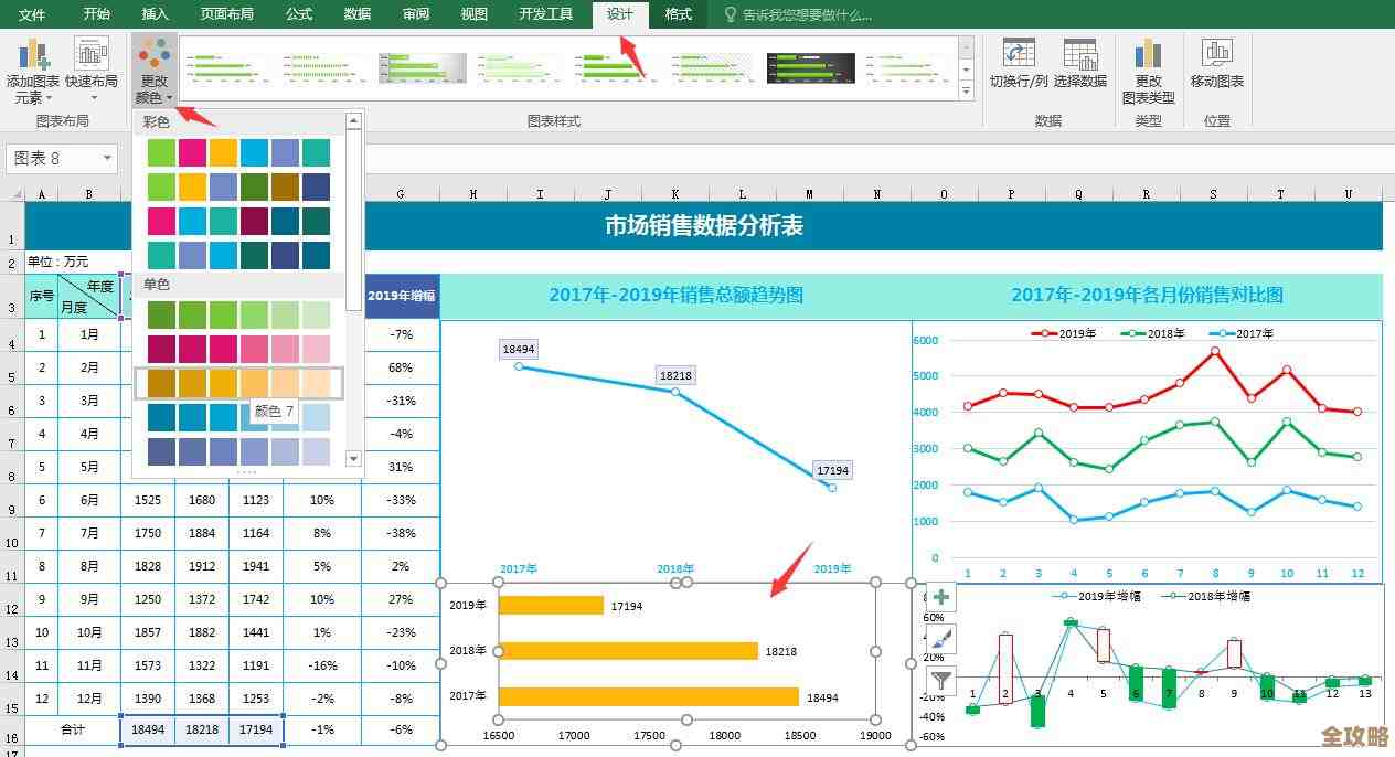 数据库同步更新怎么搞,技术细节和实现步骤聊一聊 数据库同步更新怎么搞,技术细节和实现步骤聊一聊