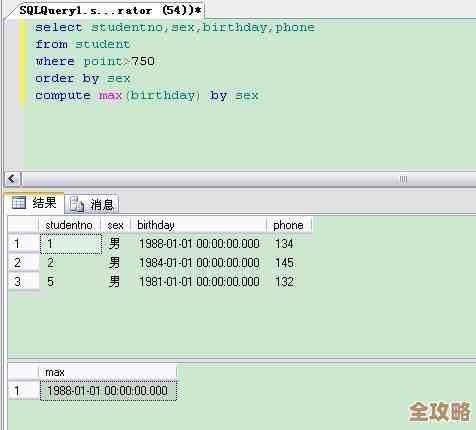 TP系统落地那些事儿，聊聊用SQL SERVER搞智能化应用的点滴经验