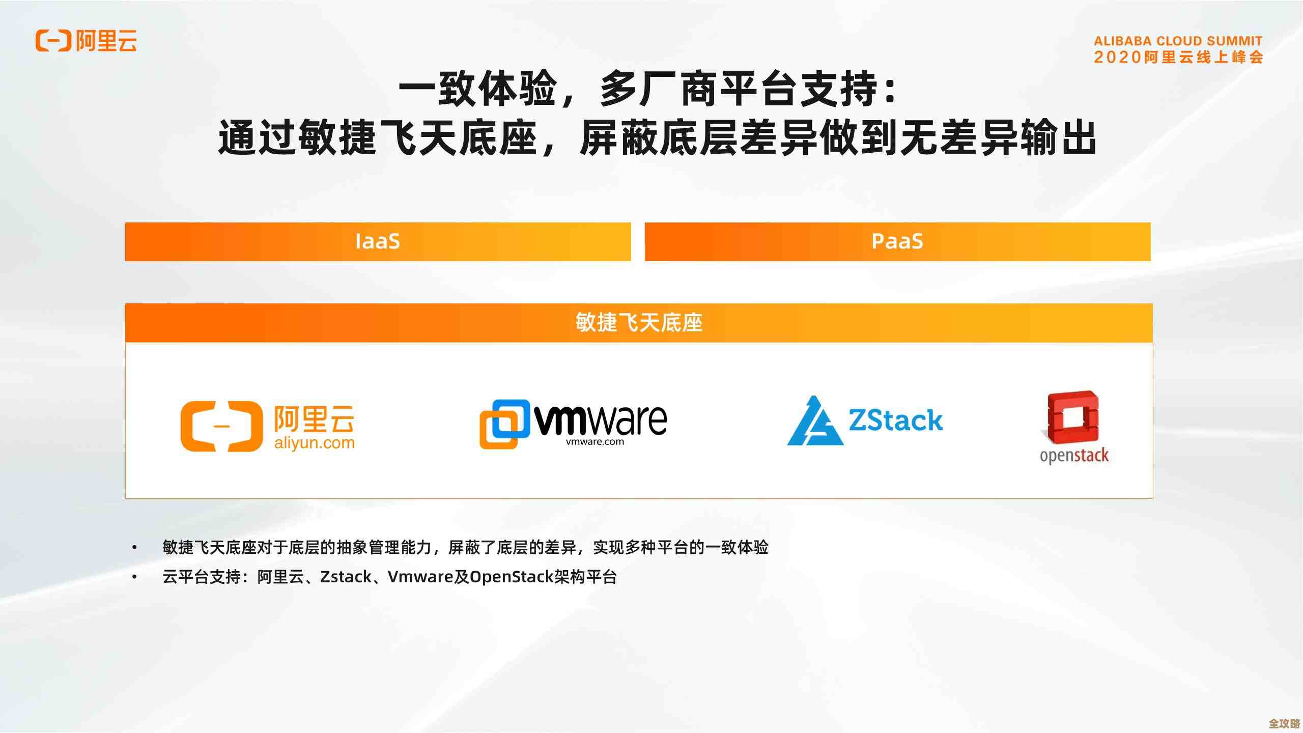 私有云换平台这事儿，VMware扔了转OpenStack到底值不值？