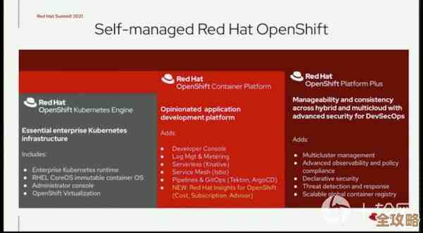 戴尔和红帽一起搞OpenStack，感觉比复联还厉害的云平台诞生了