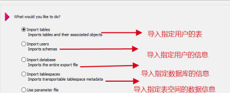 说说Oracle里对象和数据导入导出那些事儿，怎么弄比较方便一点