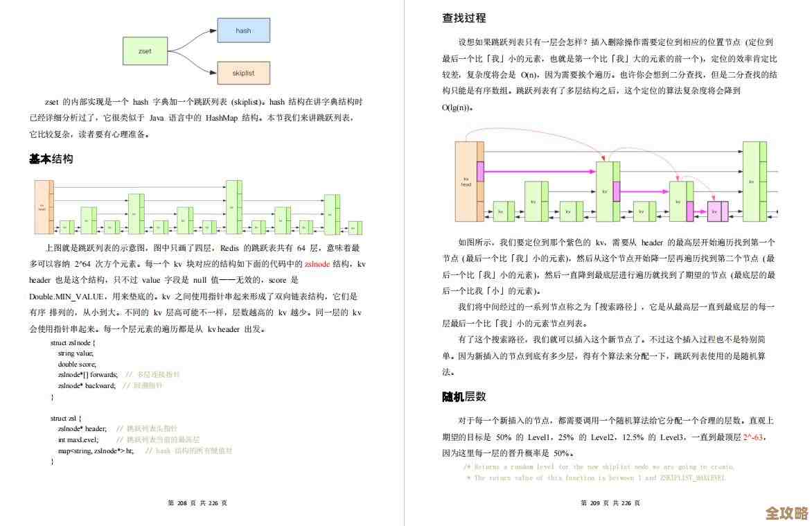 极速体验压缩版Redis配置步骤分享，教你快速搞定压缩版redis怎么设置