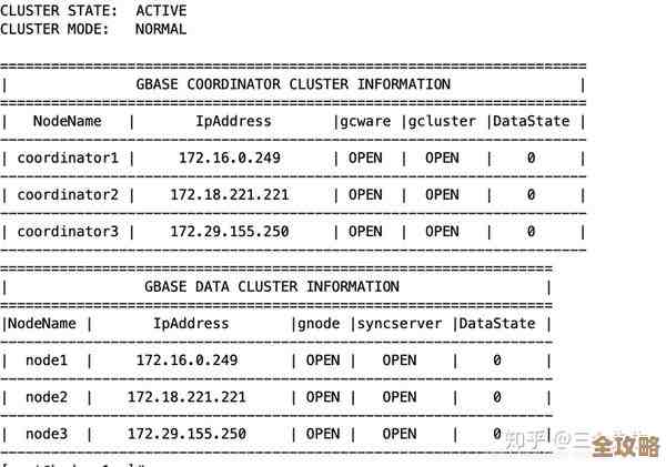 树叶云里用CrunchyData PGO搞Postgres集群，怎么建连删一步步说给你听