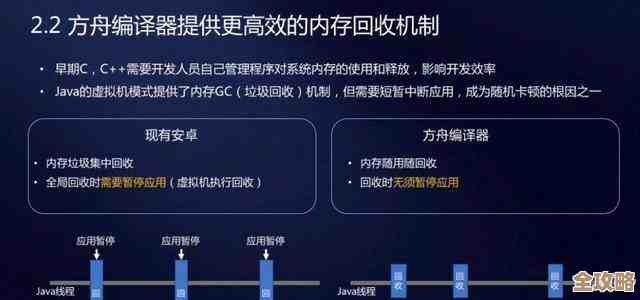 教你快速搞懂鸿蒙分布式调度，然后顺带开发数据库应用那些事儿