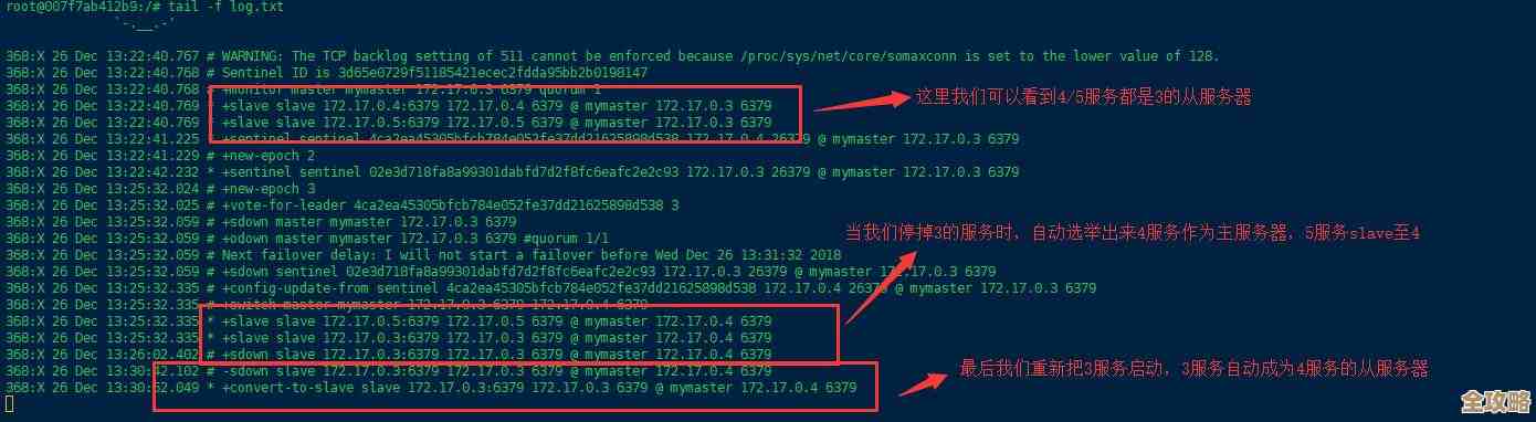 Redis架构到底有哪些优势和潜在机会，聊聊它背后的那些设计秘密