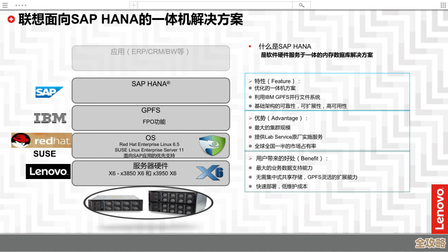 联想这次又带来了超强SAP HANA一体机,性能爆表,价值释放得更彻底了 联想这次又带来了超强SAP HANA一体机,性能爆表,价值释放得更彻底了