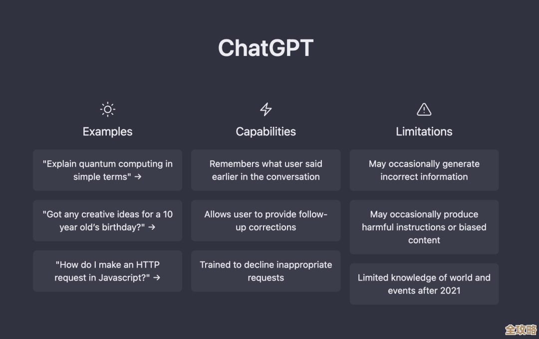 为什么突然间ChatGPT这么火，它到底是怎么诞生的呢？