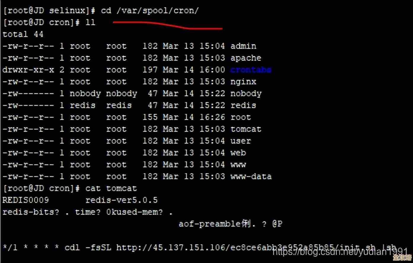 技术提速Redis到底靠啥CPU，配置简单效果却意外惊人