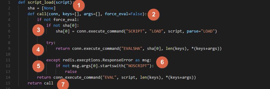 用Redis搞个锁，简单说说怎么实现和用法示例分享