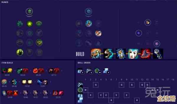 《火柴人联盟3》竞技场怎么玩,阵容、走位和那些小套路. 《火柴人联盟3》竞技场怎么玩,阵容、走位和那些小套路.