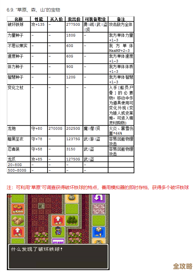 勇者斗恶龙3商人武器搭配攻略，关键装备优先级和坑位提醒，别盲选