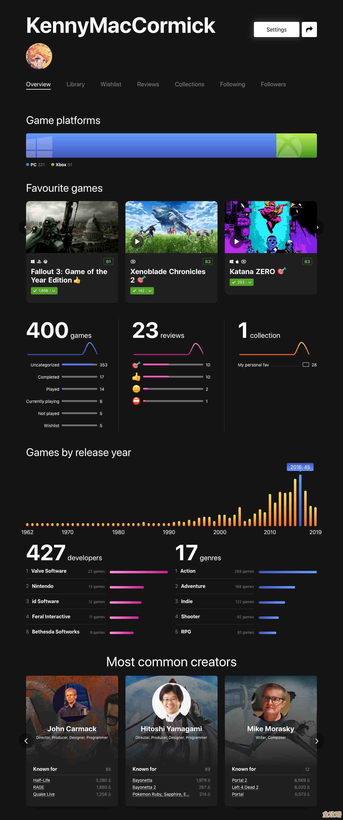 FM游戏里数据库那么多，到底怎么挑才不会后悔，教你选最合适的那个数据包