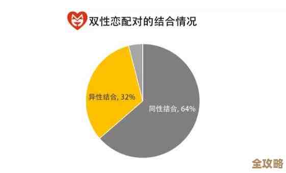 聊聊怎么更好地用云计算来优化组织的运作和效率 聊聊怎么更好地用云计算来优化组织的运作和效率