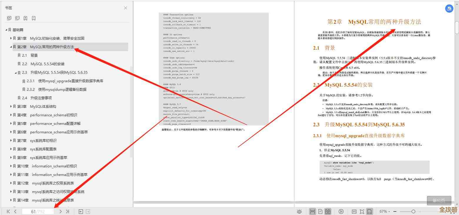 MySQL数据库在不同操作系统间同步那些事儿，折腾起来其实没那么简单