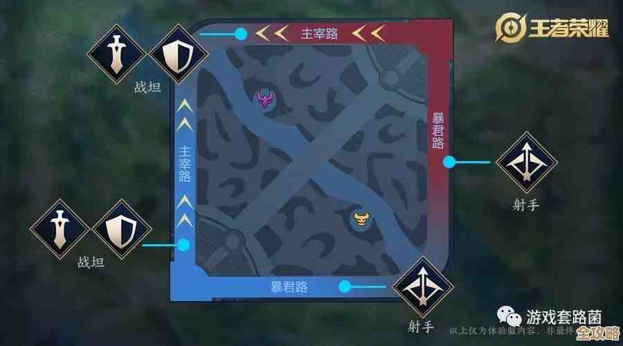 元梦之星峡谷新玩法揭秘，地图、机关跟队友配合还挺有意思.