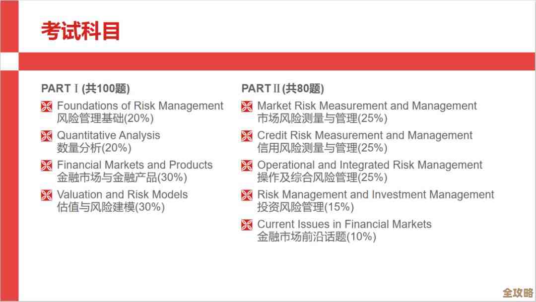 风行数据库学子聊聊我的申请打算和Wind数据库的那些事儿 风行数据库学子聊聊我的申请打算和Wind数据库的那些事儿