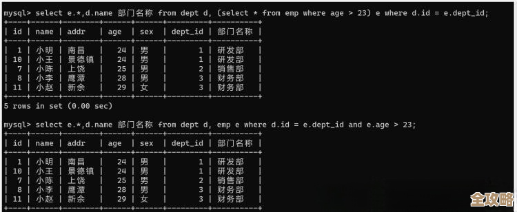 MySQL里单表里多字段怎么搞模糊查找，感觉挺实用的实现方法分享