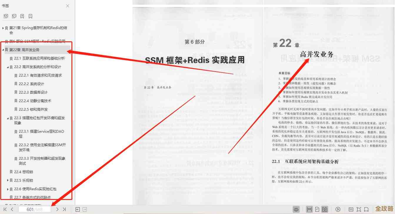 SSM框架里头咋整合Redis,缓存性能瞬间暴涨的那些事儿 SSM框架里头咋整合Redis,缓存性能瞬间暴涨的那些事儿