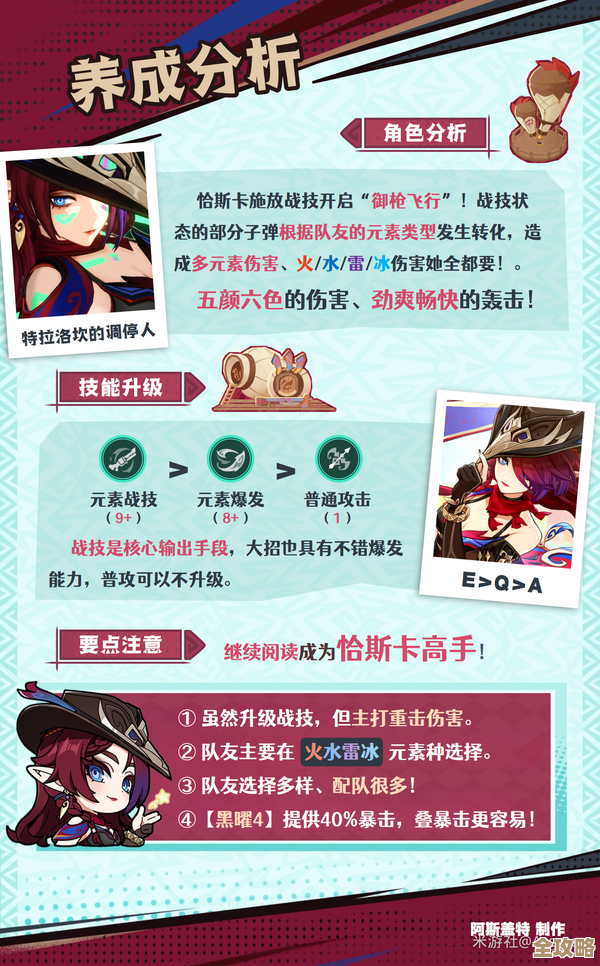 原神0命恰斯卡实战教学，带你弄懂一手开局和连招，啰嗦一点