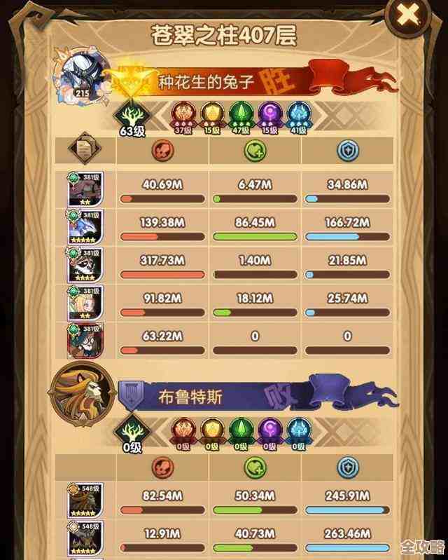 离火之境新手阵容搭配零散建议和常见坑，别一上来就乱排…