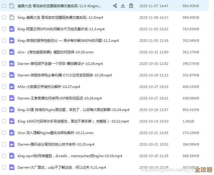 K8s面试那些坑和套路，帮你少走弯路不慌张求职路上别怕