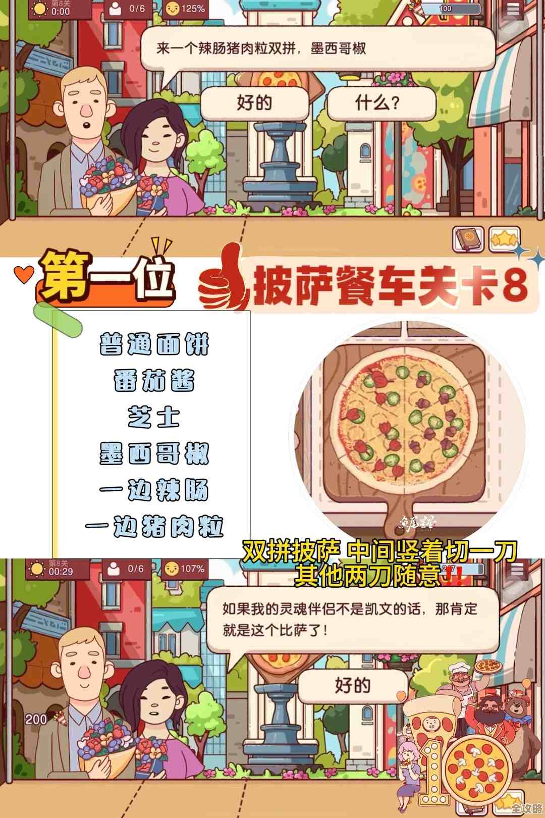 《可口的比萨》餐车第6关通关攻略，食材摆位那些事儿，来个速通思路吧