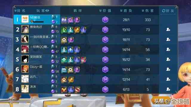 超时空跑跑水系阵容搭配优先级与替换建议，随便聊