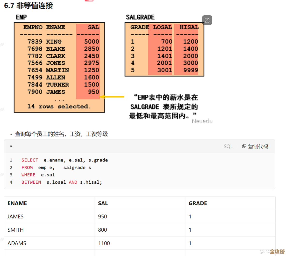 MySQL报错MY-013951堆栈追踪问题，远程协助修复故障的那些事儿