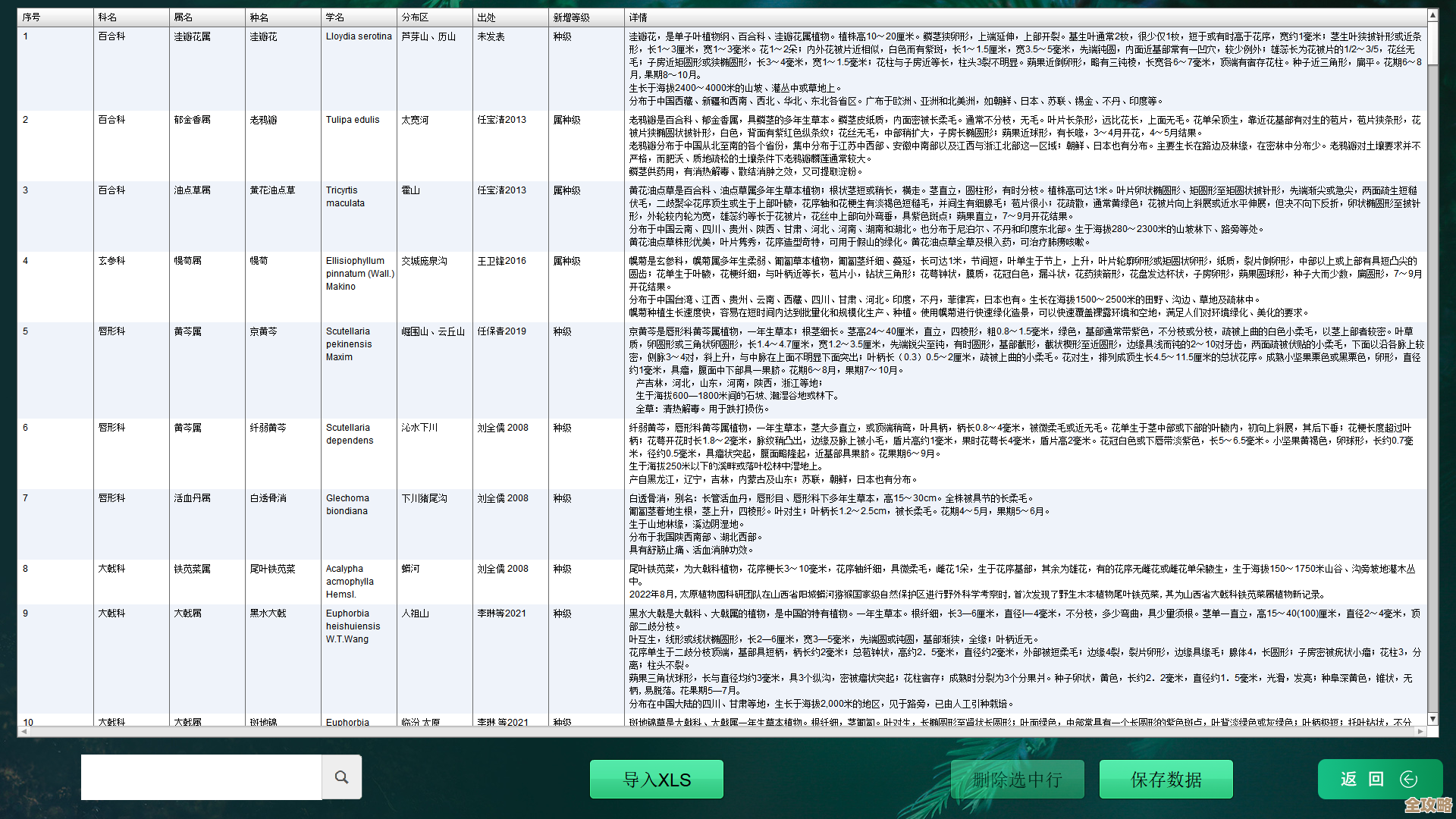 怎么看数据库里的pga信息，查pga那些事儿怎么弄才对
