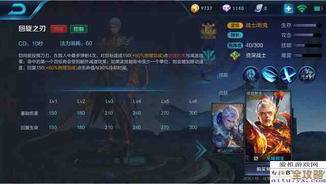 晴空之下·希尔德那套出装、连招与人设碎碎念