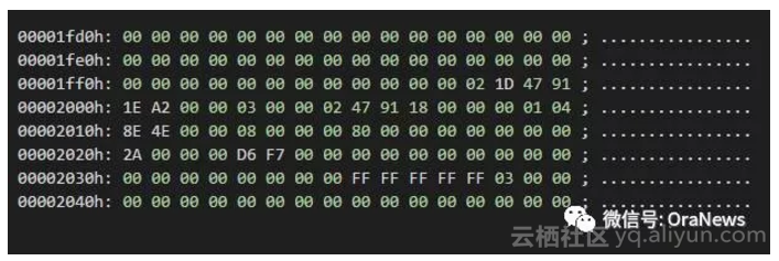 ORA-22131报错，十六进制字符串长度为零，数据库故障修复远程指导