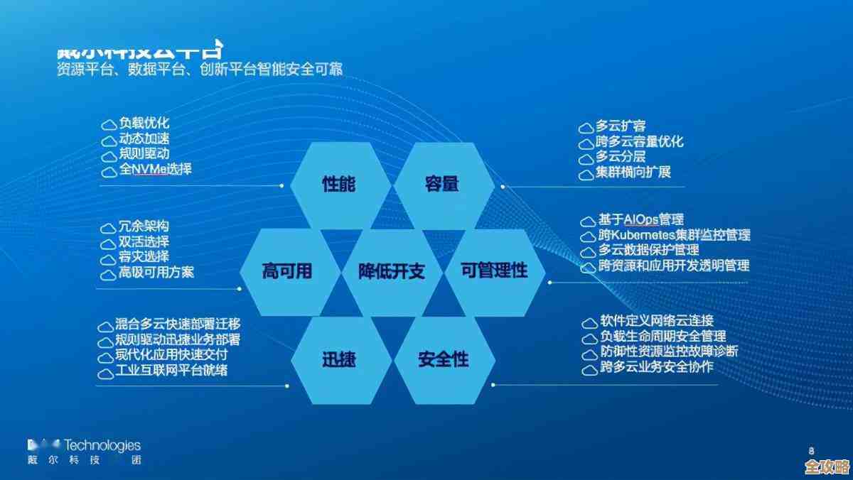 存储即服务怎么帮混合云平台更灵活高效地运转起来