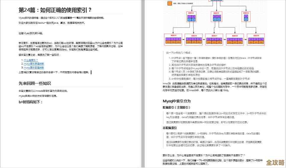 数据库应用系统到底是啥，怎么帮你管数据和业务更顺手