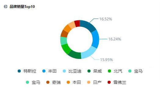 下载了数据库文件不知道怎么打开,文件格式啥的都不清楚咋整才好用 下载了数据库文件不知道怎么打开,文件格式啥的都不清楚咋整才好用