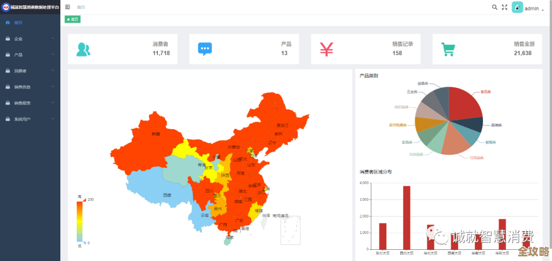 全国地形数据库终于出来了，带来超多精准数据和详细说明，数字化地图时代真要来了