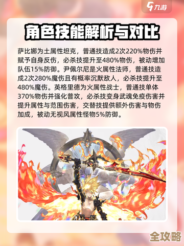 《剑与骑士团》切尔尼武魂怎么玩—技能套路与装备优先级,顺便说说小坑. 《剑与骑士团》切尔尼武魂怎么玩—技能套路与装备优先级,顺便说说小坑.