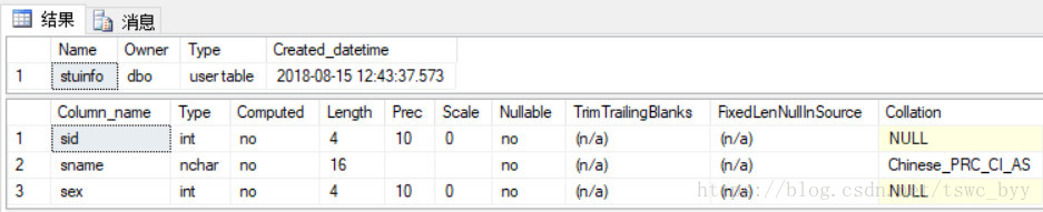 SQL里给表加新列怎么弄，步骤和注意点讲解分享