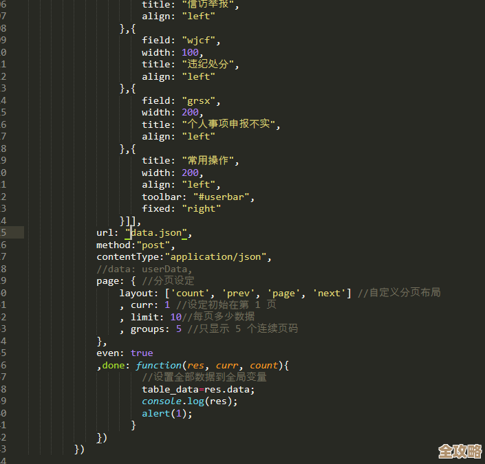 出问题了数据库显示不出来,html页面到底咋整才行啊 出问题了数据库显示不出来,html页面到底咋整才行啊