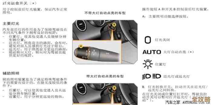 远光84设置调节方法讲个简单思路别太卷